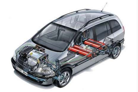 Autogas vs Aardgas